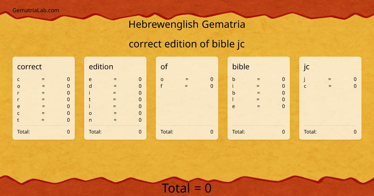 correct edition of bible jc in hebrewenglish Gematria